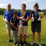 Resultat Brommamästerskapen 2019